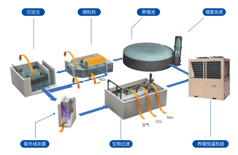 广东铂尔睿新能源科技有限公司